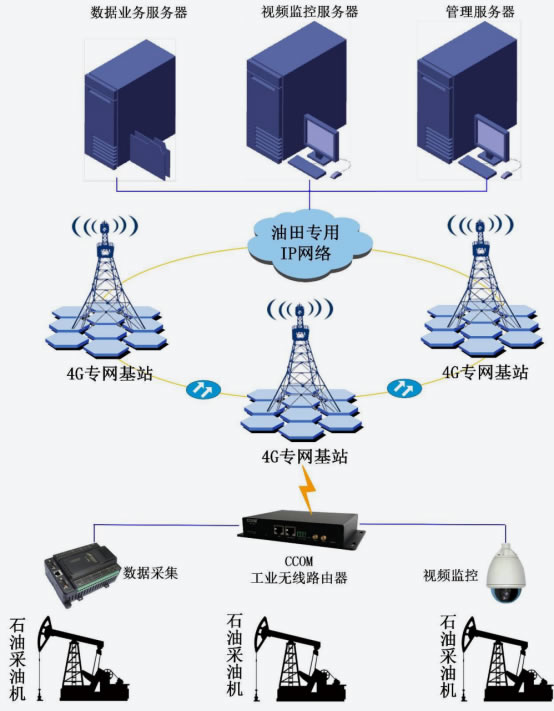 英皇体育(中国)体育官方网站